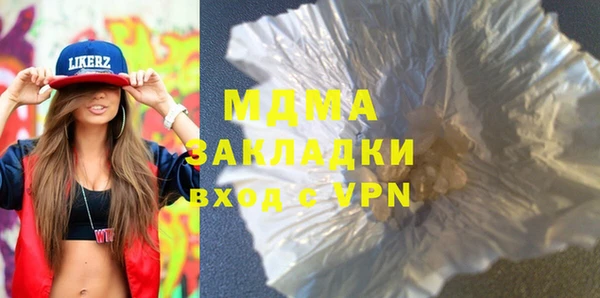 индика Протвино